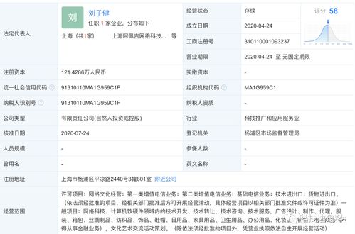 騰訊投資上海阿佩吉網(wǎng)絡(luò)，持股10% 深化軟硬件技術(shù)開發(fā)布局