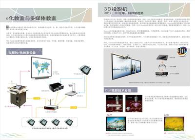 公司簡介手冊類設計 融合多媒體元素的創新策略